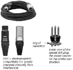KS 10 U, 10 m (32.5') Stereo microphone cable, XLR-5F to XLR-5M