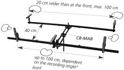 Includes (2) CCM 41 Lg, (3) CCM 4 Lg, (2) MAB 1000, (1) CB-MAB, KMAB, (5) each K5 LU & SGC